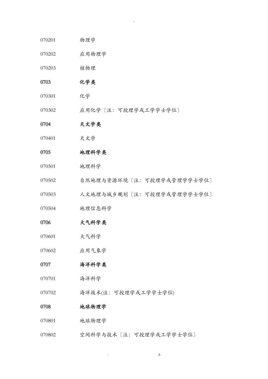 三级学科分类本科专业_第5页