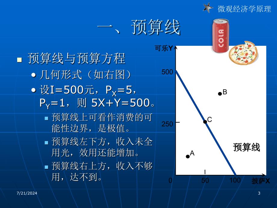 消费者行为理论无差异曲线分析ppt课件_第3页