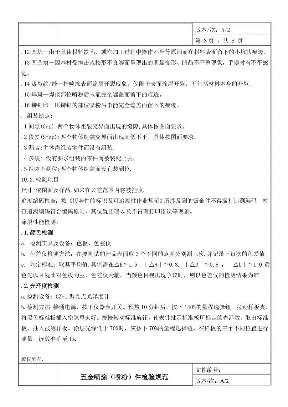 五金喷涂喷粉件检验规范同名_第3页