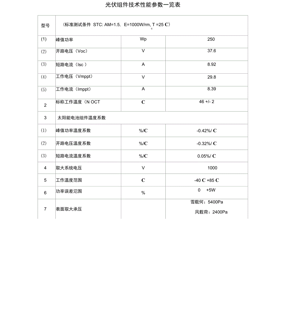 光伏电站设备的技术参数_第1页