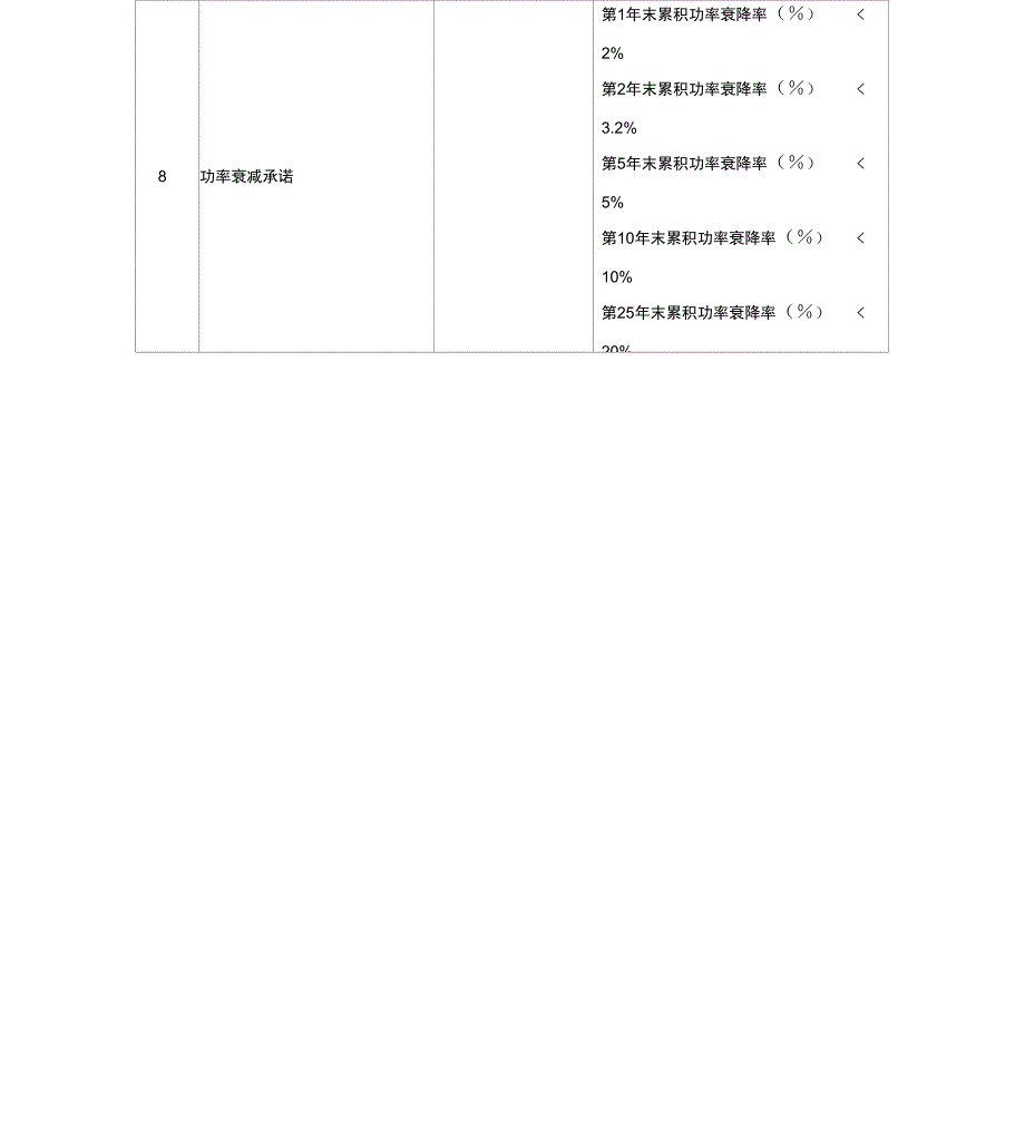 光伏电站设备的技术参数_第2页