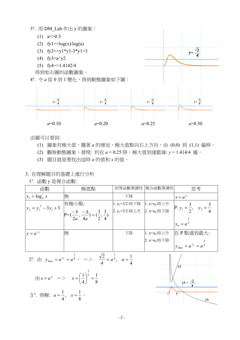 函数问题研习_第2页