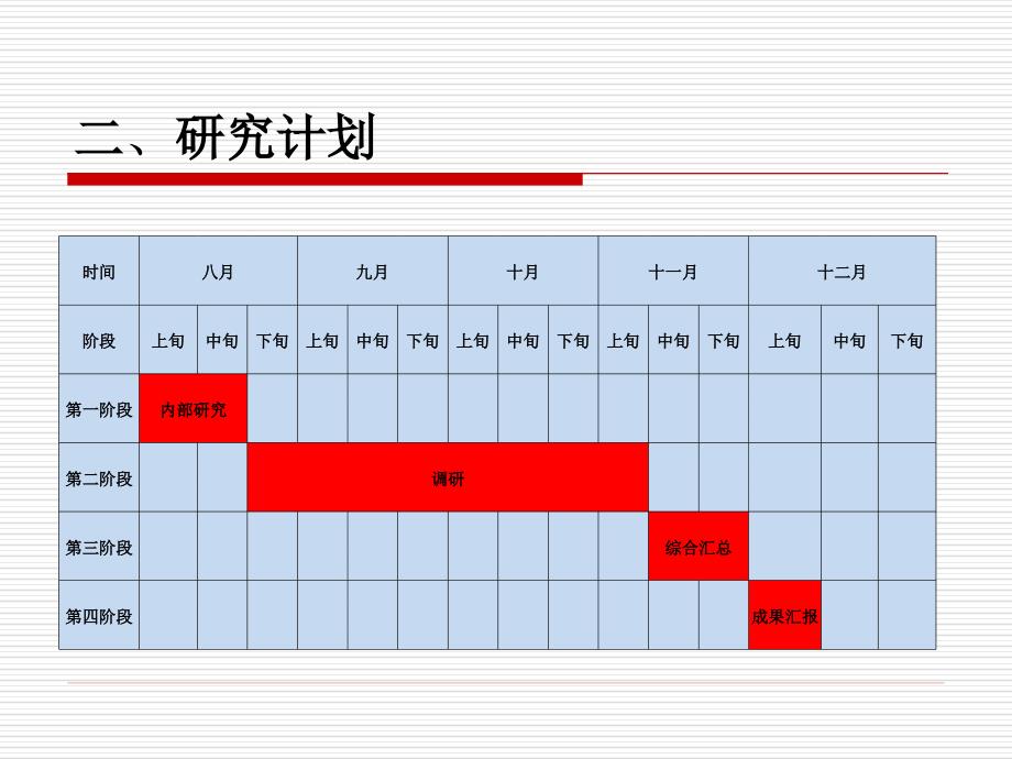 维修维保科研项目8.23下午2_第5页