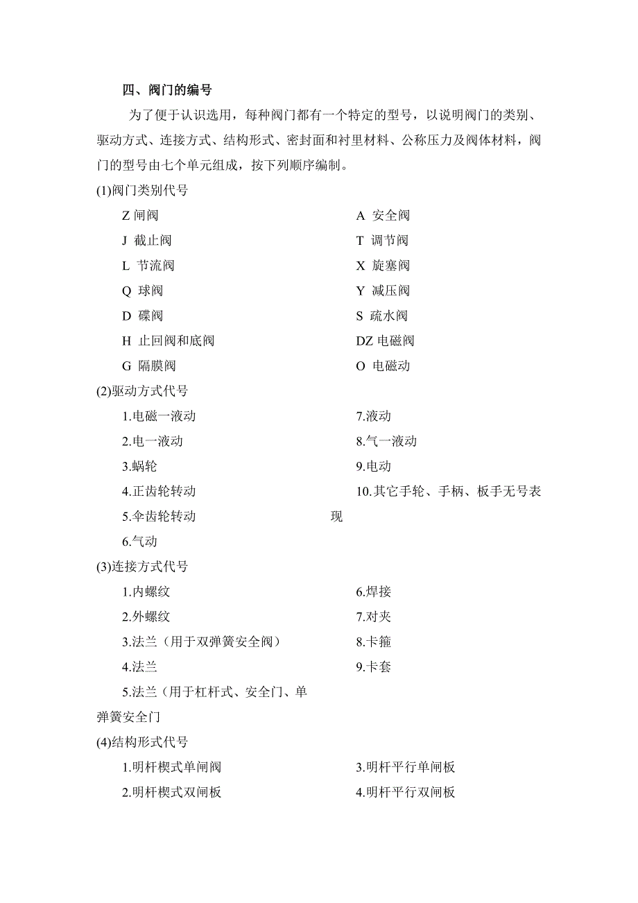 阀门的基本常识总结-自己整理_第4页