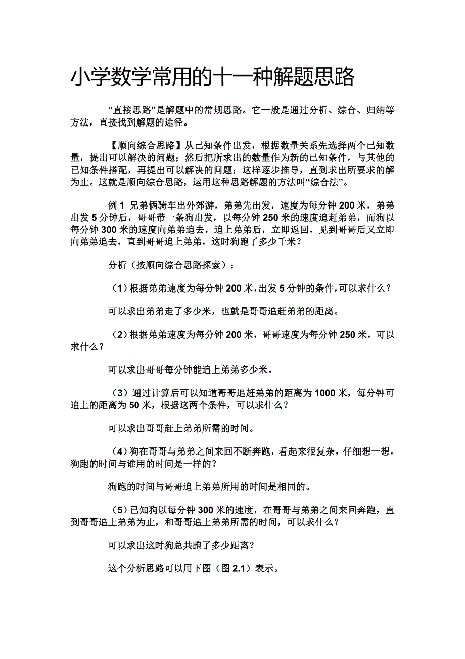 小学数学常用的十一种解题思路_第1页