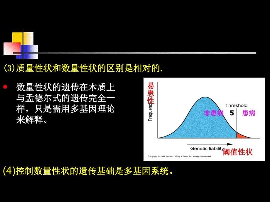 遗传学数量遗传PPT精品文档_第5页