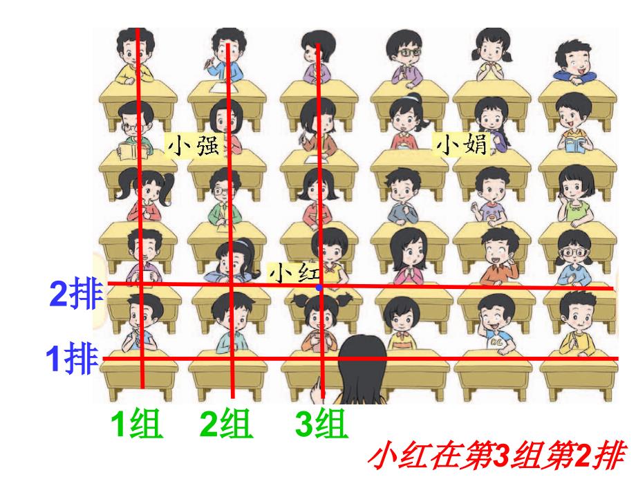 确定位置 (2)_第3页