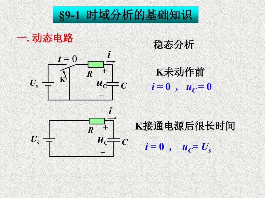 6.上课用的一阶、二阶电路_第2页