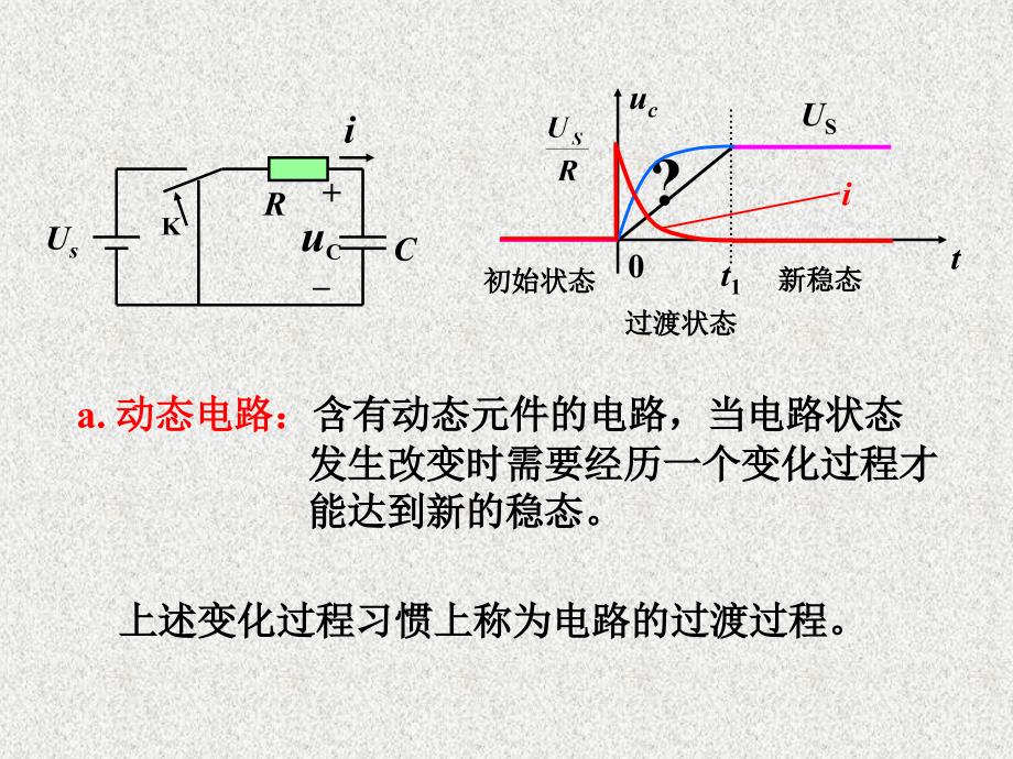 6.上课用的一阶、二阶电路_第3页