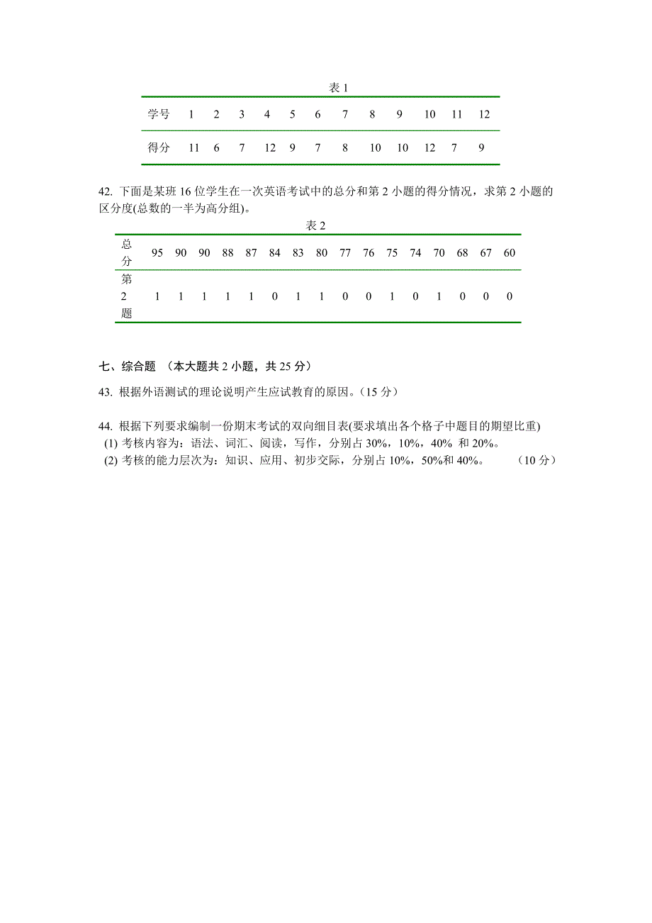 英语测试与评估模拟题2及答案_第4页