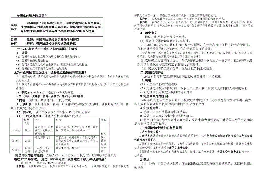 式的资产阶级民主_第1页