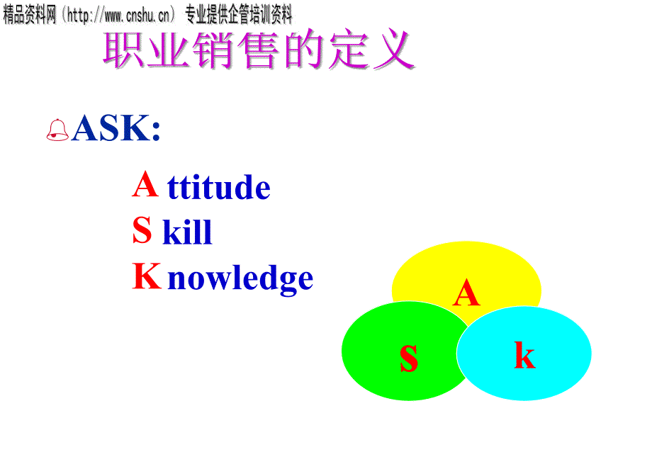 成功的职业销售技能1_第2页