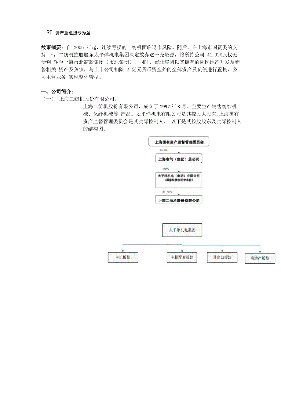 ST资产重组扭亏为盈_第1页