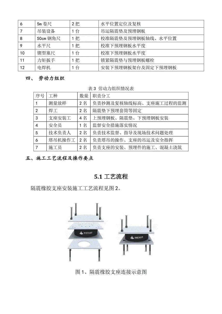 隔震支座施工方案_第5页