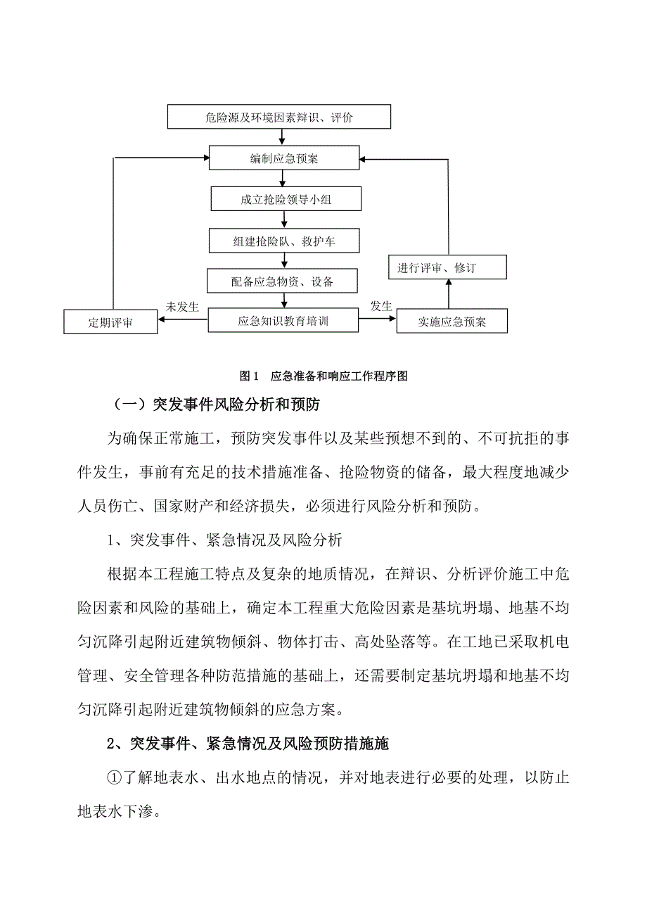 基坑支护工程应急预案8wr1_第5页