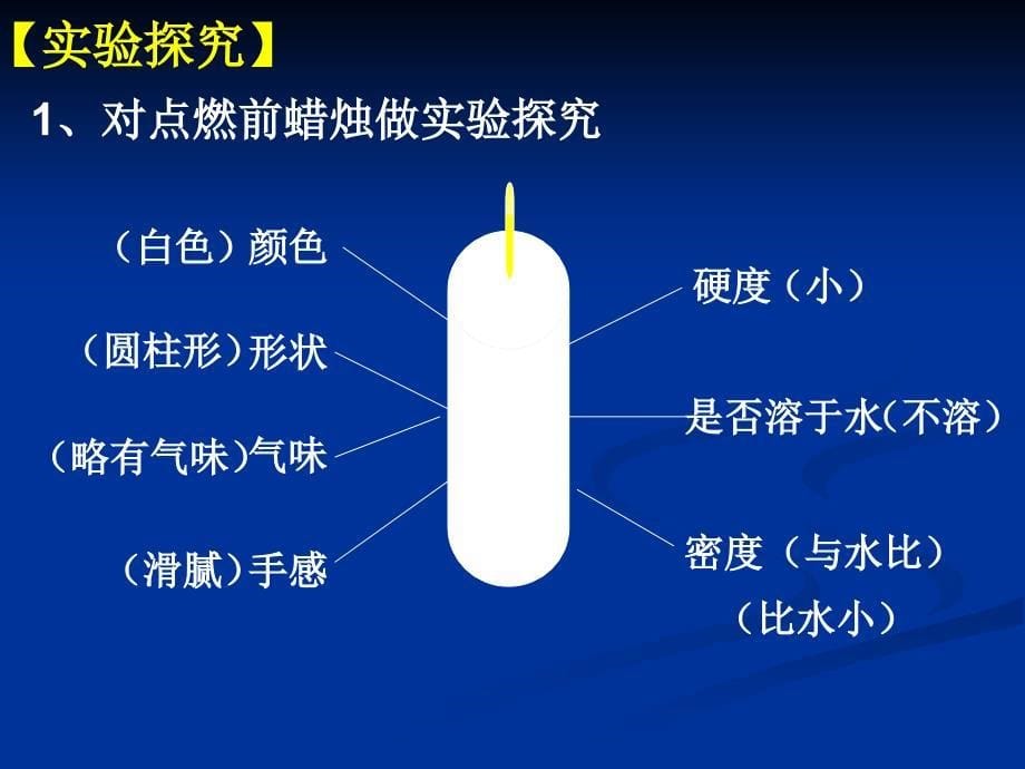 人教2011课标版_ 九年级上册_ 课题2 化学是一门以实验为基础的科学_第5页