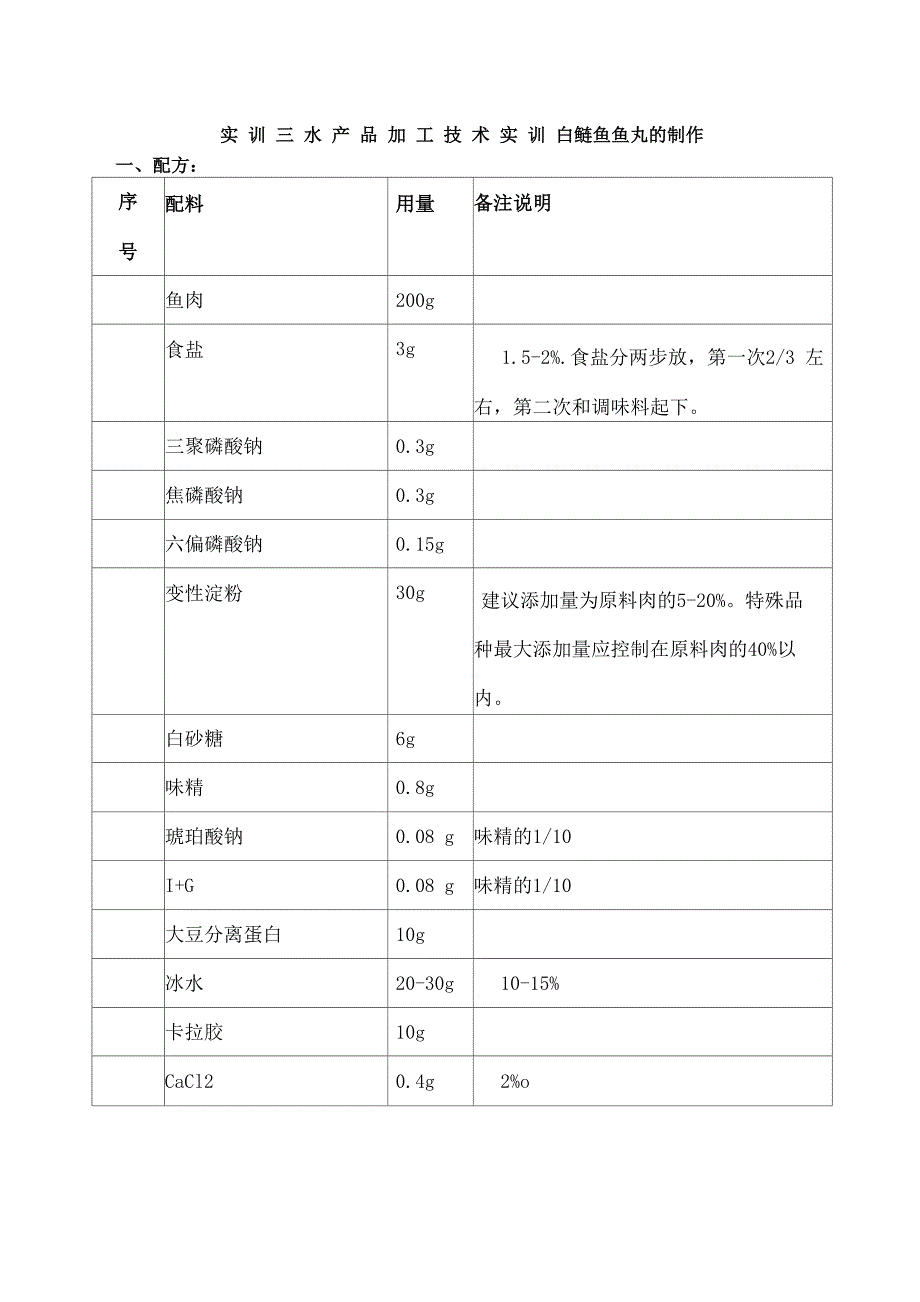 实训鱼丸加工工艺_第1页