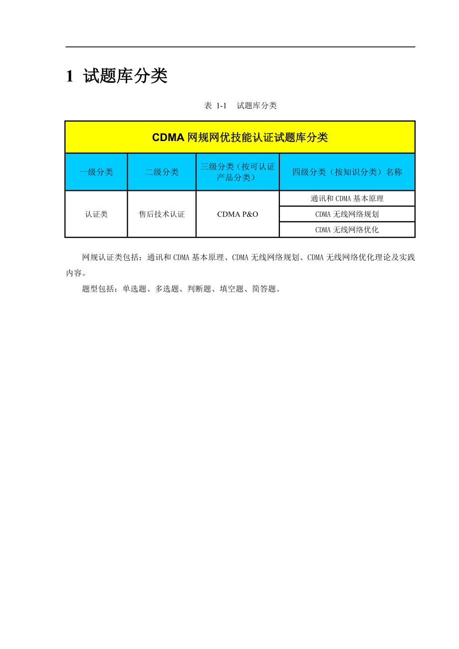 8月电信CDMA网优认证测验题库_第4页