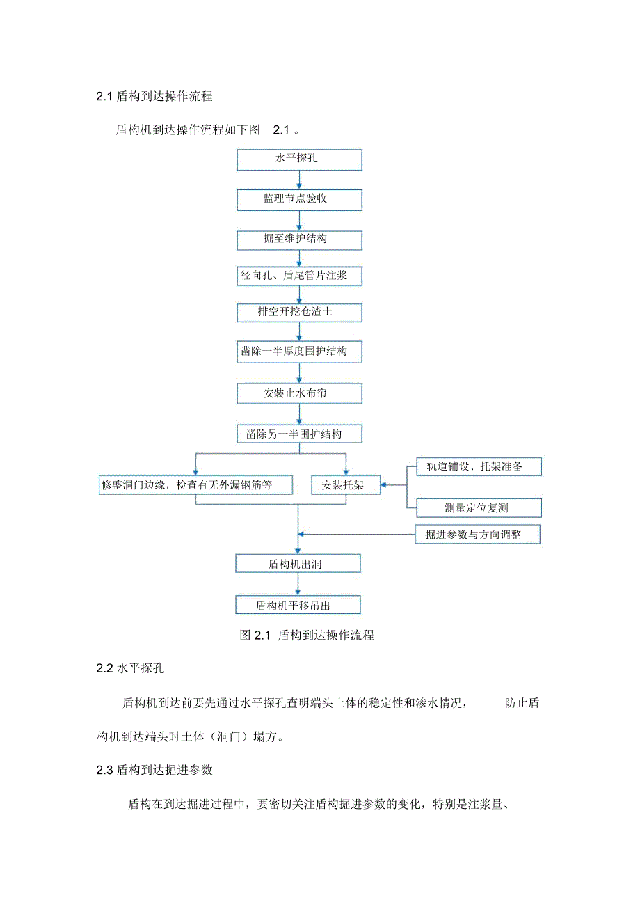 盾构接收及解体专项施工方案_第4页