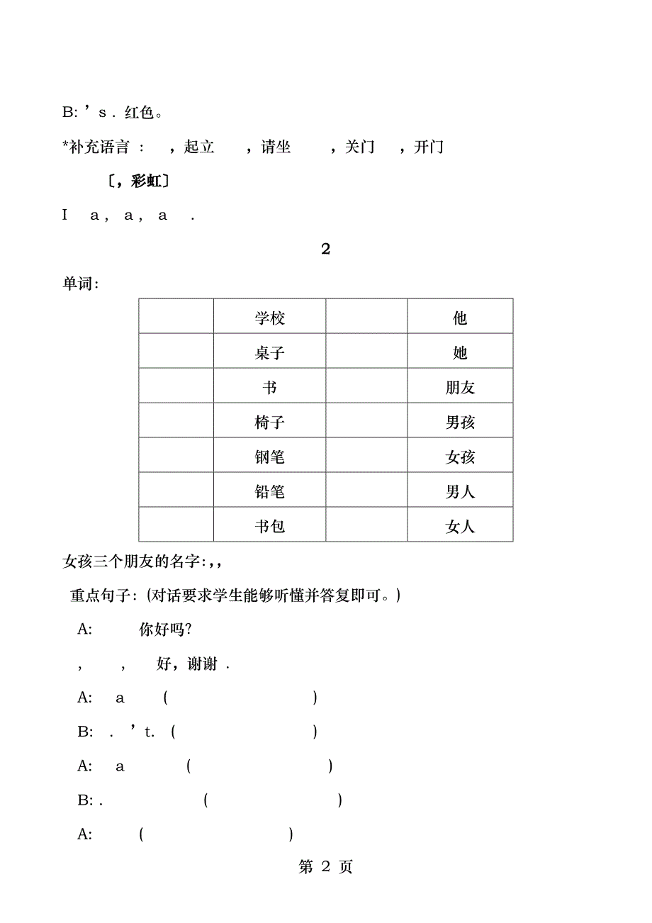 剑桥国际少儿英语KB1的单词和句子复习总结_第2页