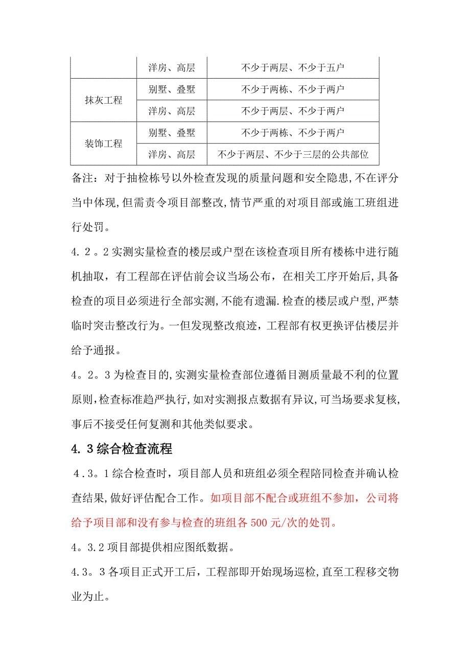 云南省世博工程总承包有限公司质量监察管理制度.doc_第5页