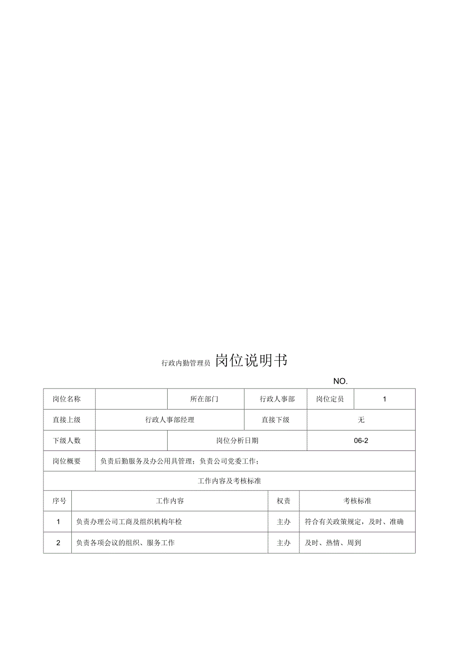 电力集团某大型电气配件企业行政内勤管理员岗位说明书_第1页