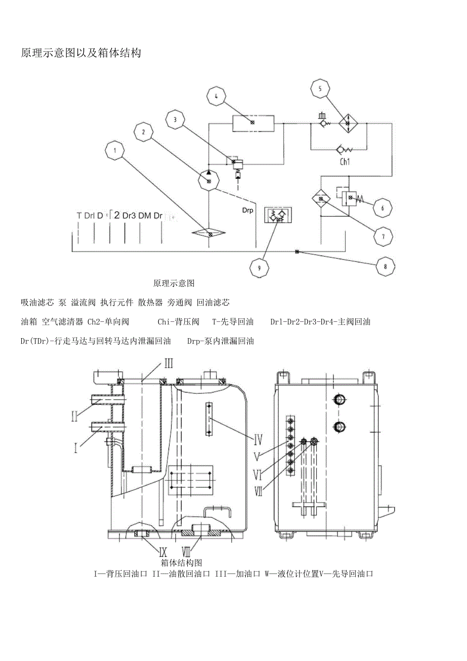 挖掘机液压油箱_第2页