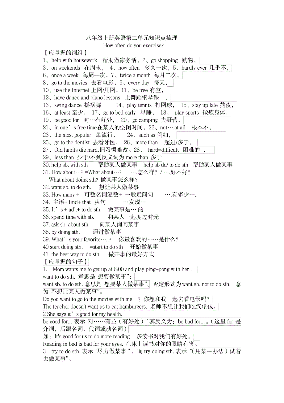 2023年八年级上册英语第二单元知识点归纳总结梳理1_第1页