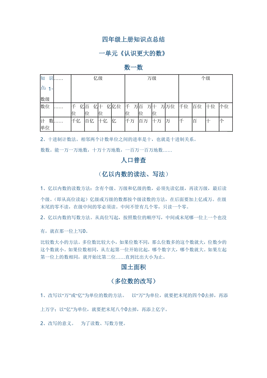 四年级数学知识点总结上_第1页