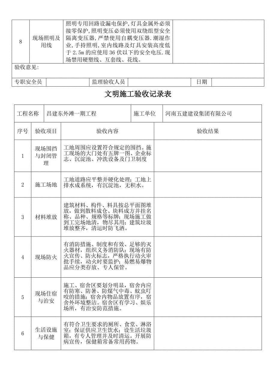 建筑工程各类安全验收表.doc_第5页