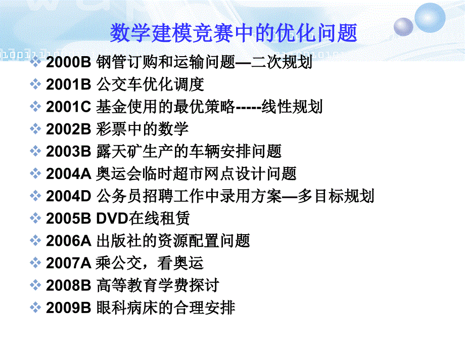 数学建模最优化_第4页