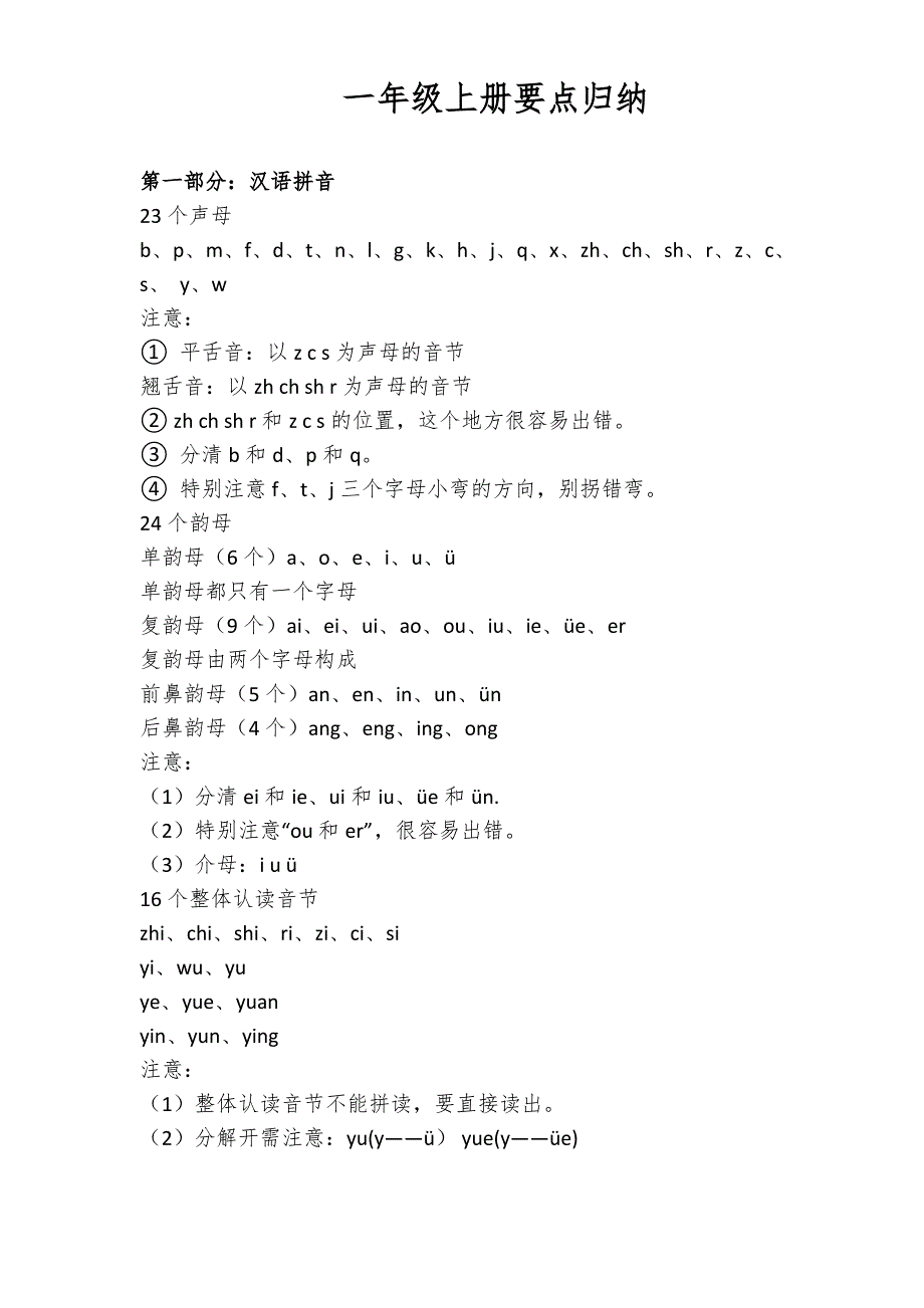 2018部编人教版一年级语文上册知识点汇总_第1页