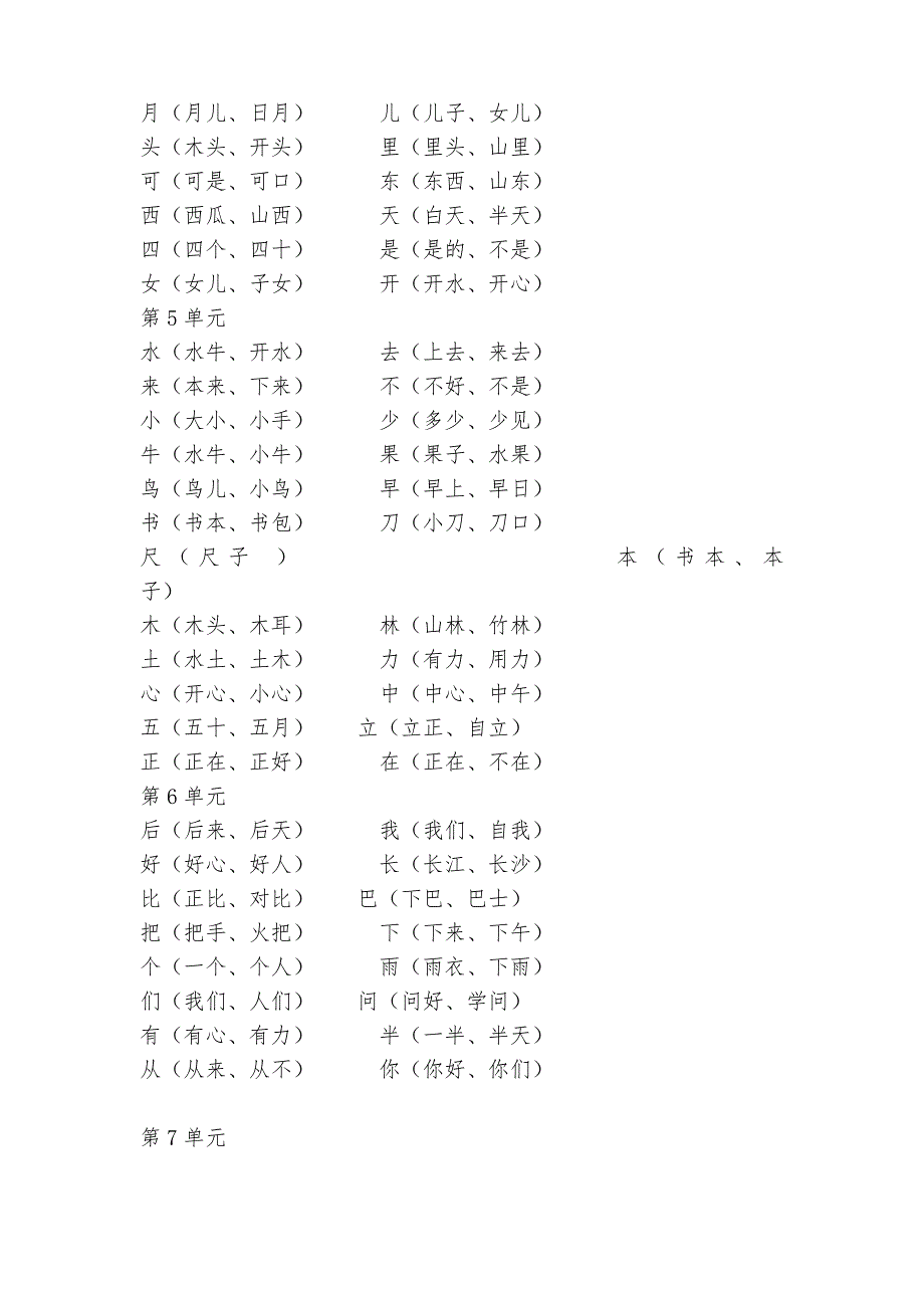 2018部编人教版一年级语文上册知识点汇总_第4页