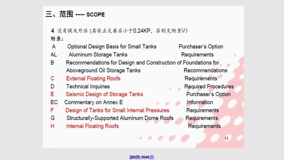 API标准讲解实用教案_第3页