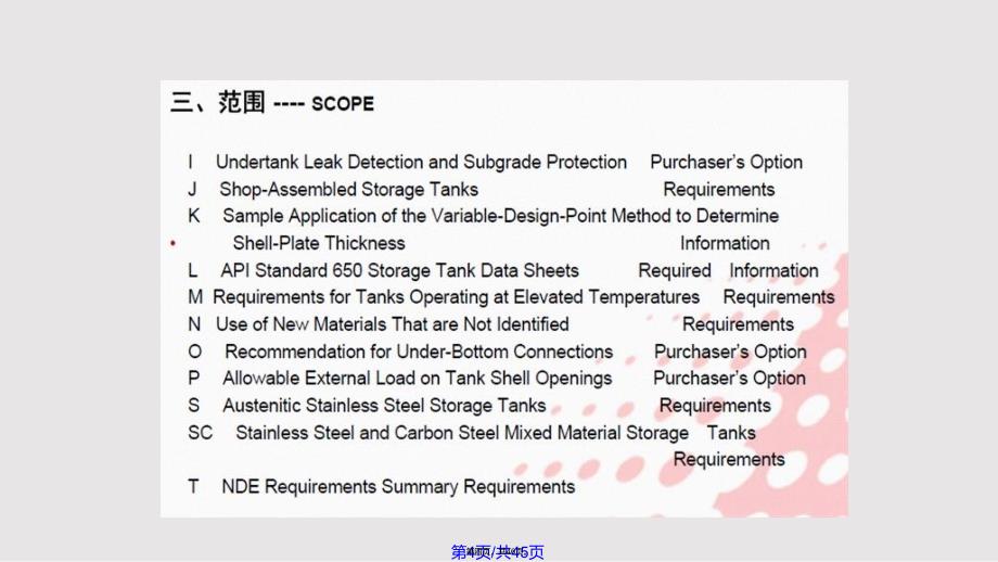 API标准讲解实用教案_第4页