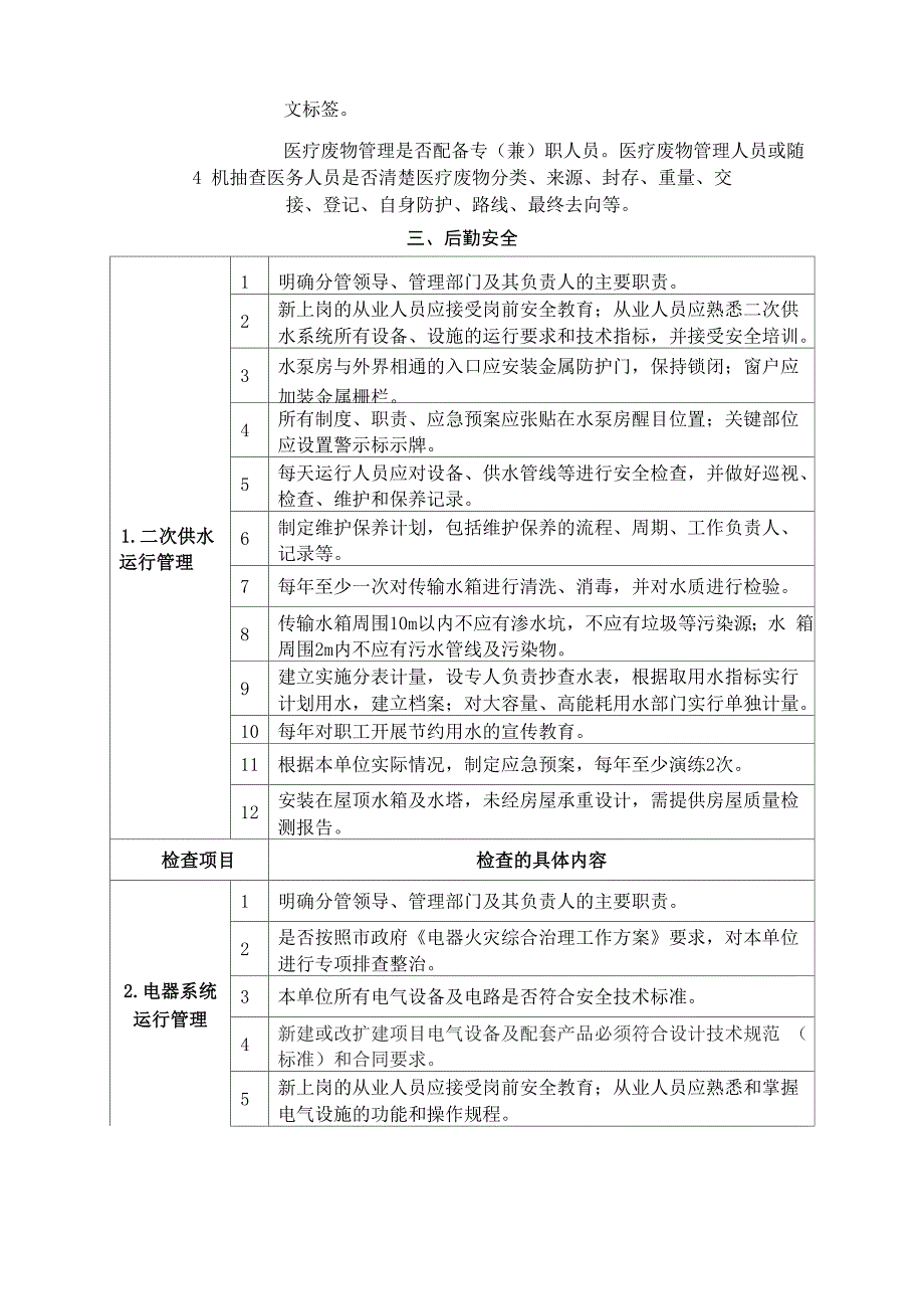 卫生计生安全生产检查内容细化表_第4页