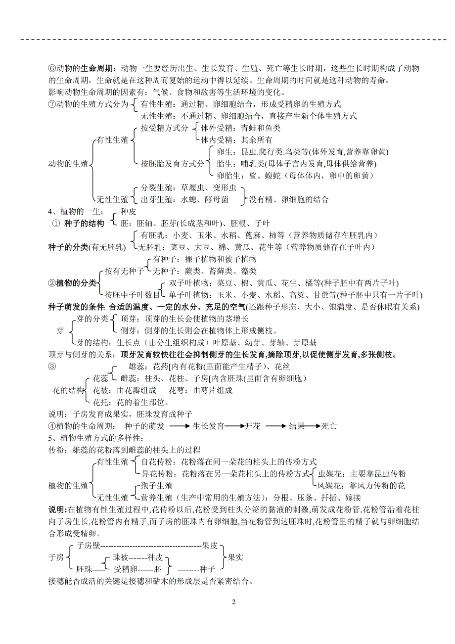 七下科学总复习提纲.doc_第2页