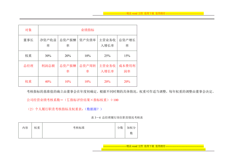 私营企业年薪激励制度.doc_第4页