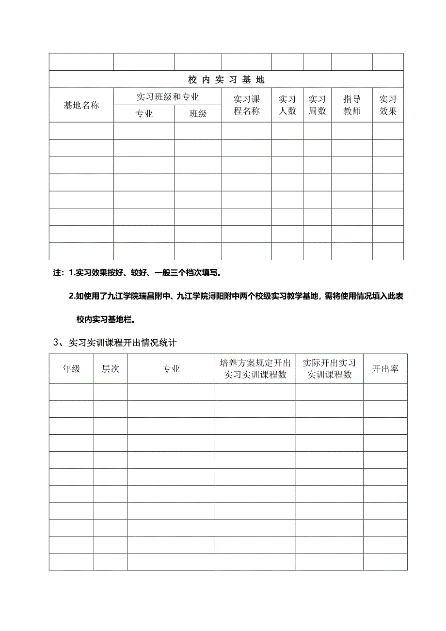 某学院实习教学工作总结_第4页