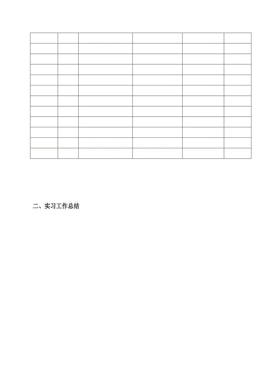 某学院实习教学工作总结_第5页