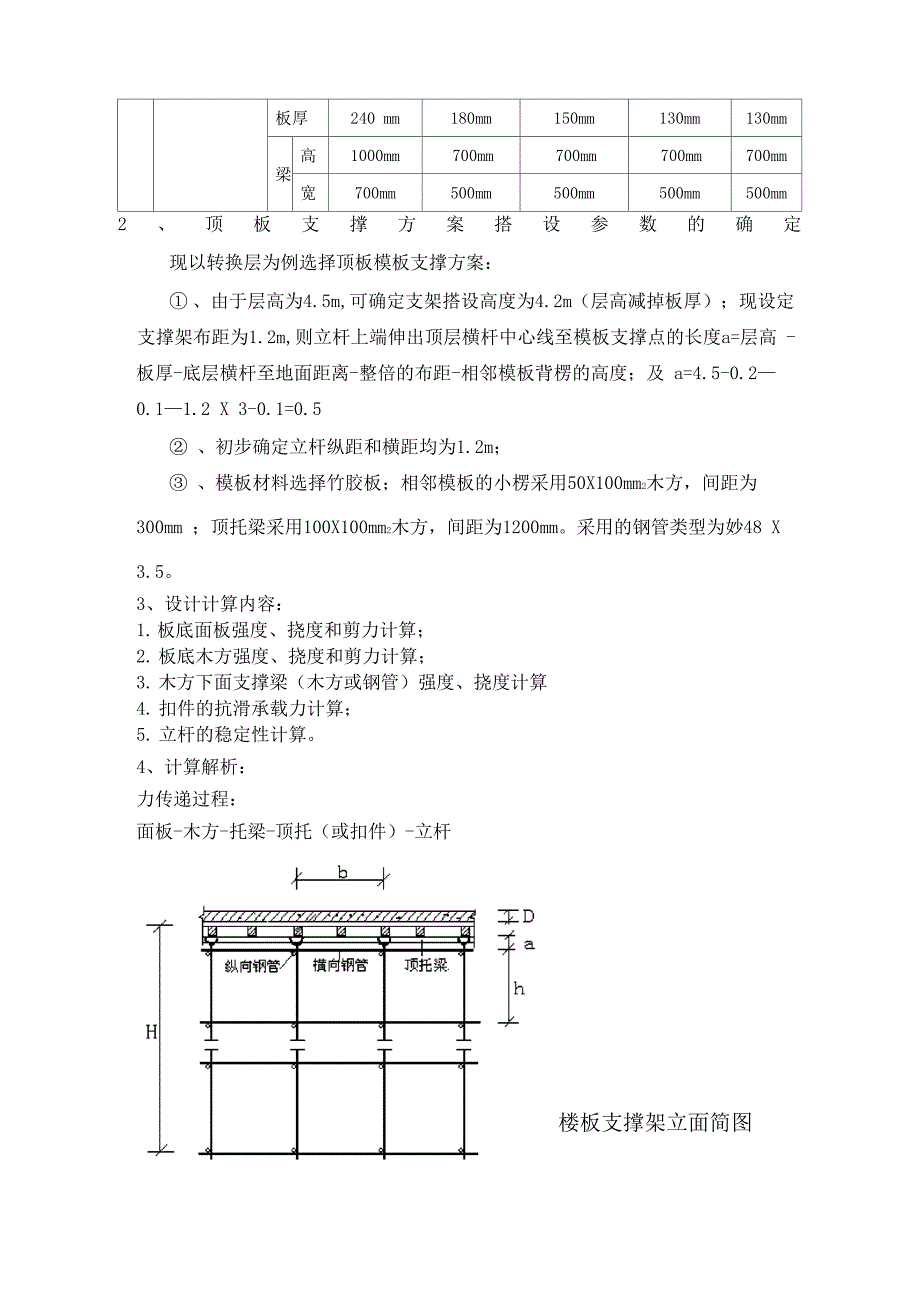 模板支架设计方案_第2页