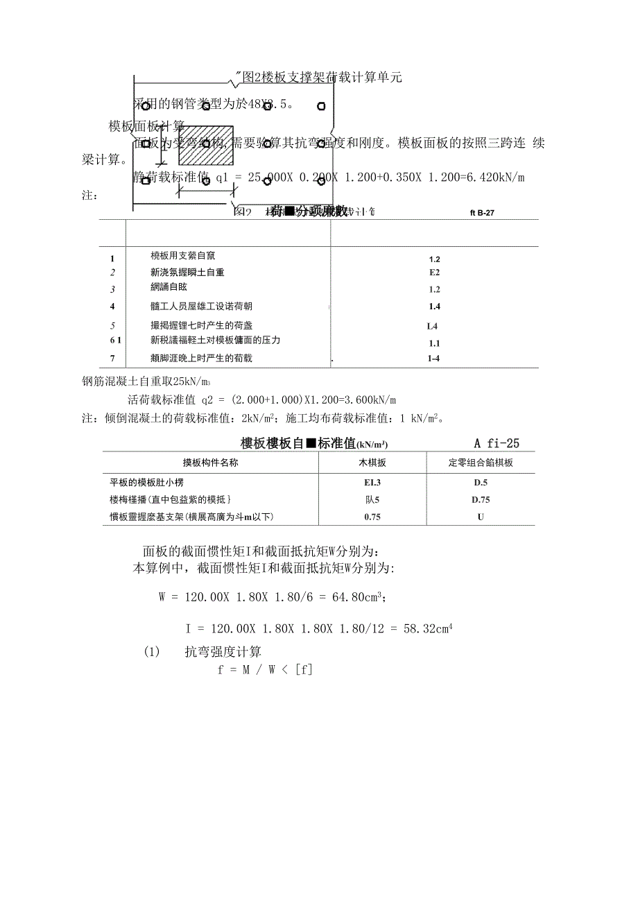 模板支架设计方案_第3页