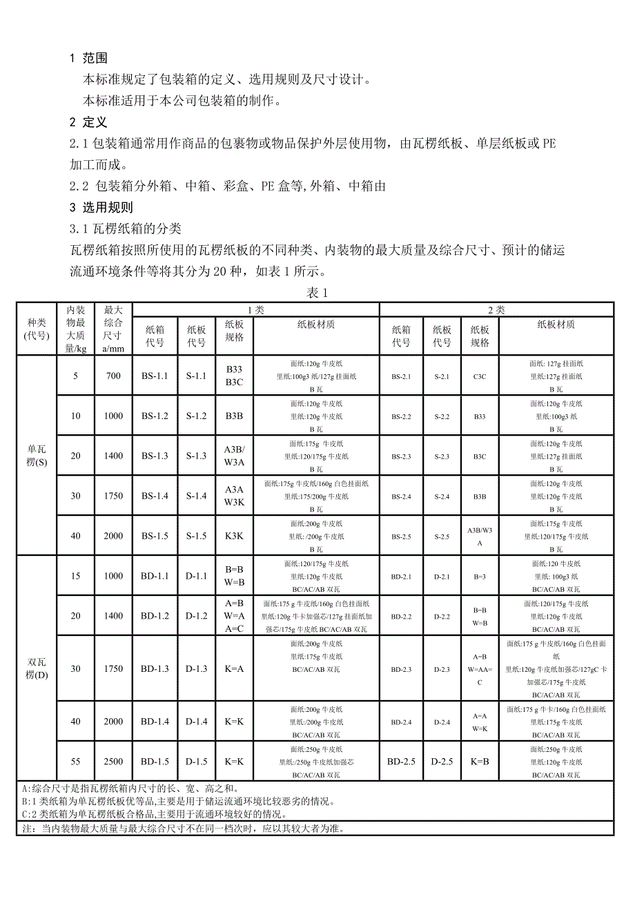 包装箱尺寸设计标准_第3页