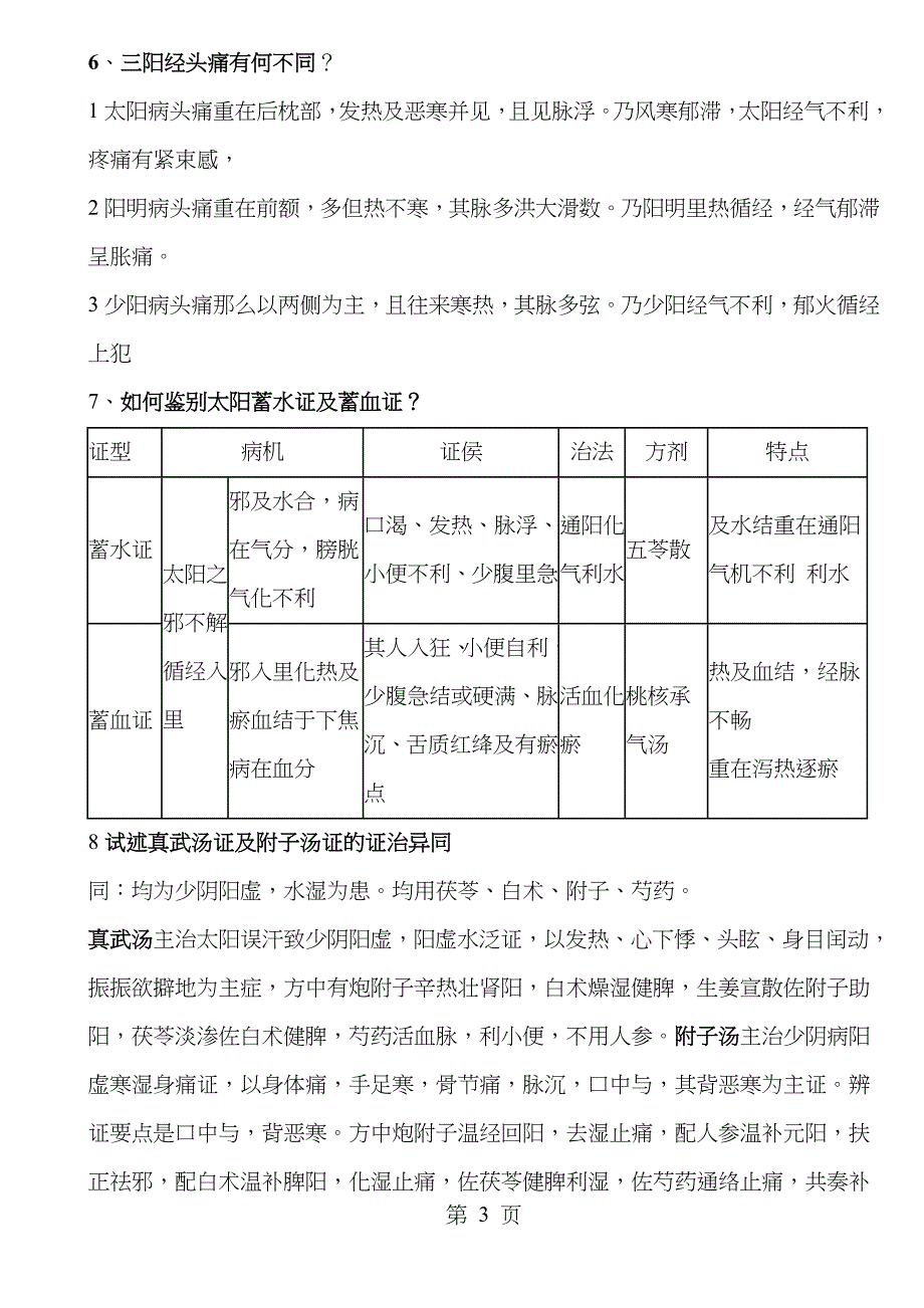 伤寒论考试终极版本总结_第3页