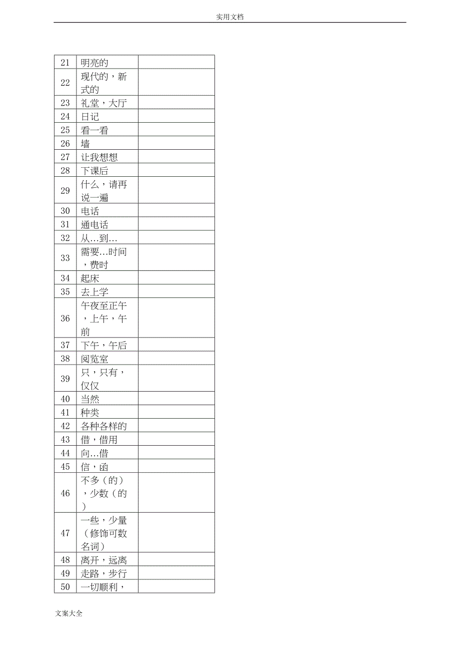 牛津初中英语译林版7A全册单词默写表(DOC 12页)_第3页