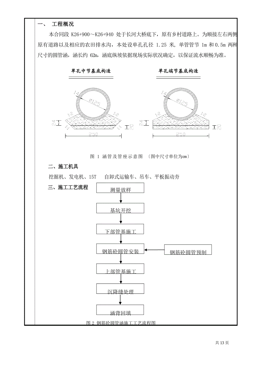 圆管涵施工技术交底_第3页