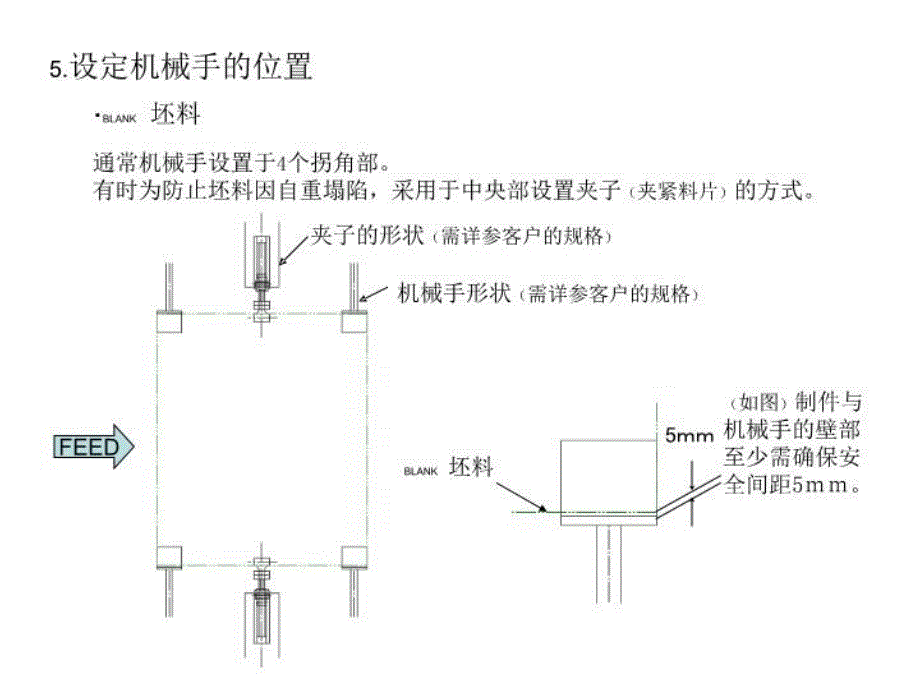 最新多工位连续模培训资料教学课件_第5页