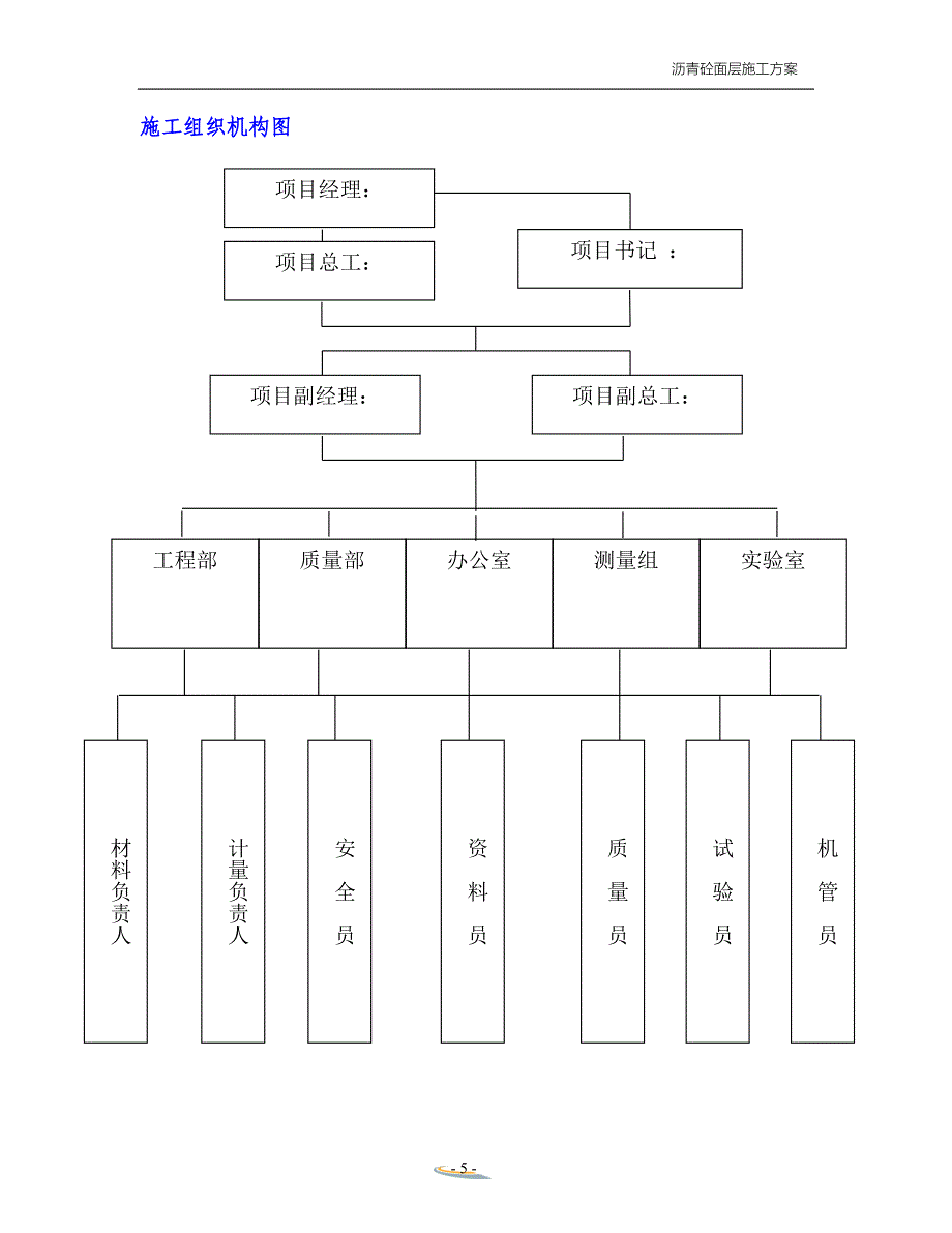 公路沥青混凝土面层施工方案（word28页）_第5页