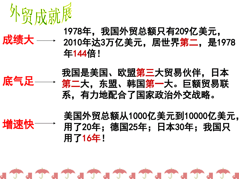 对外开放的基本国策_第3页