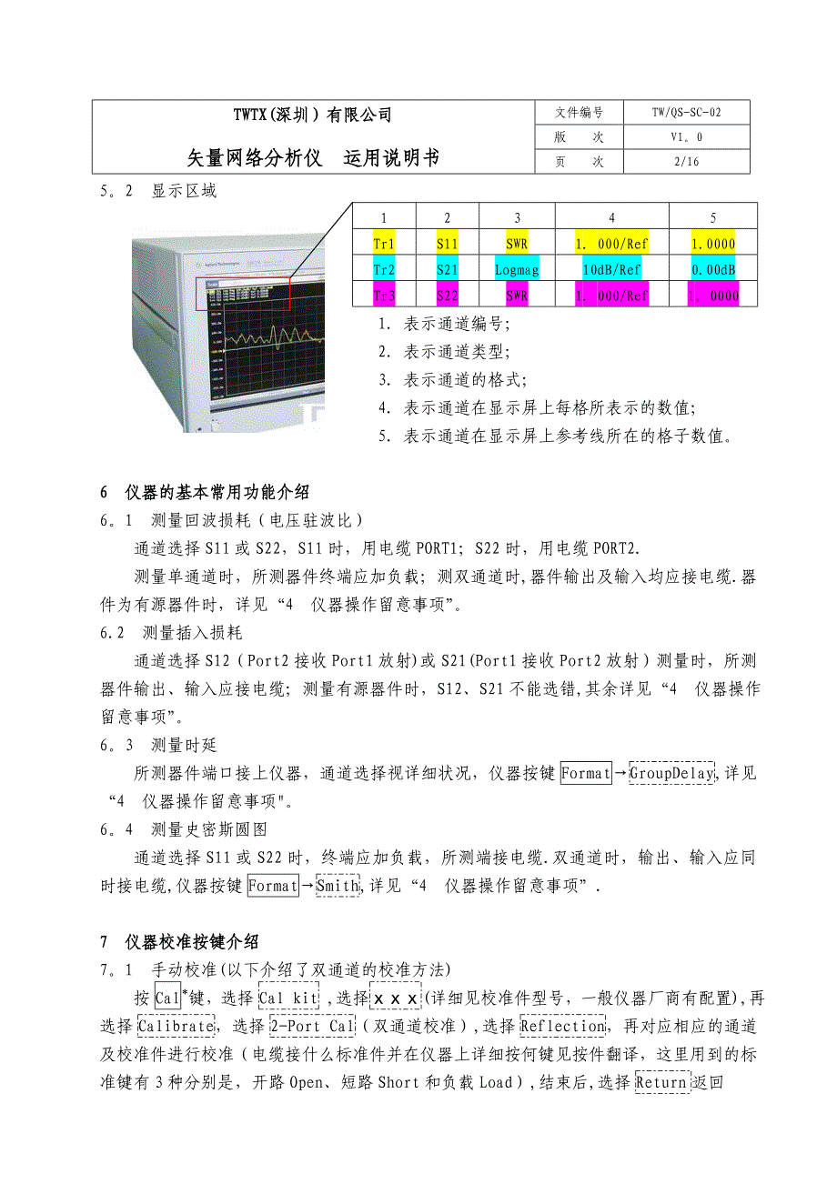 网络分析仪使用说明书_第2页